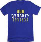 Dub Dynasty Champs